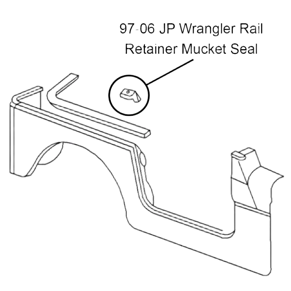 Set Side Panel Rear Corner Weatherstrip Hard Soft Top Rail Retainer Mucket Seals Compatible with Wrangler 55177257AB 55176524AC
