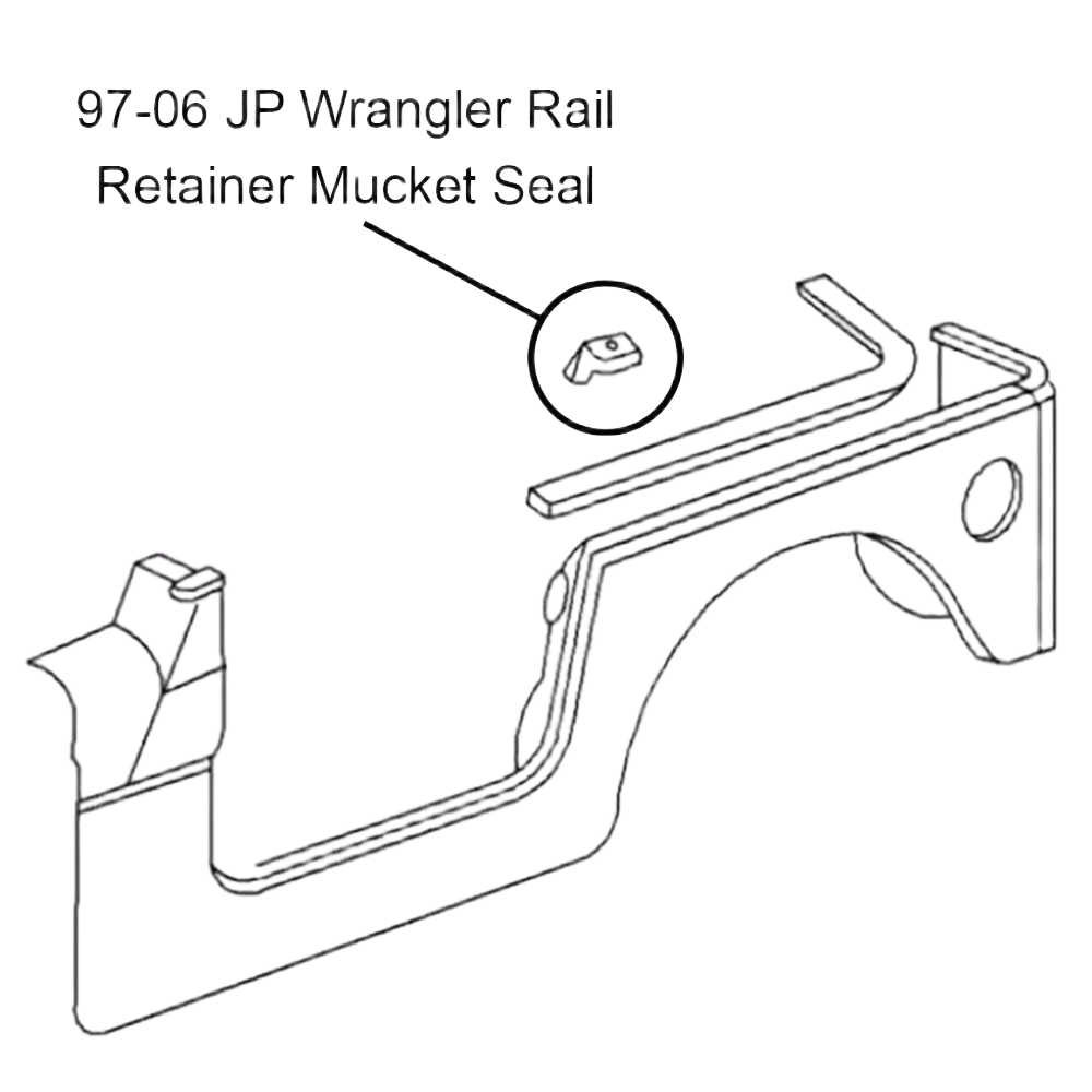 Set Side Panel Rear Corner Weatherstrip Hard Soft Top Rail Retainer Mucket Seals Compatible with Wrangler 55177257AB 55176524AC