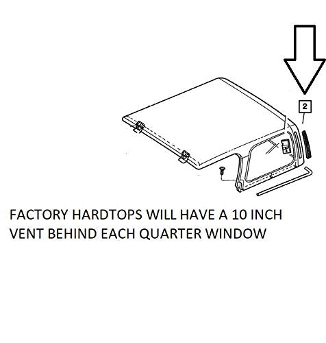 PPR Industries 87-95 Aftermarket Replacement for Jeep Wrangler Hard Top Back Glass Lower 6-Bolt Hardware Kit PPR Industries MX-2701 K