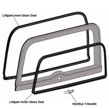 CJ 7 Liftgate Outer Window / Glass Seal 5758072