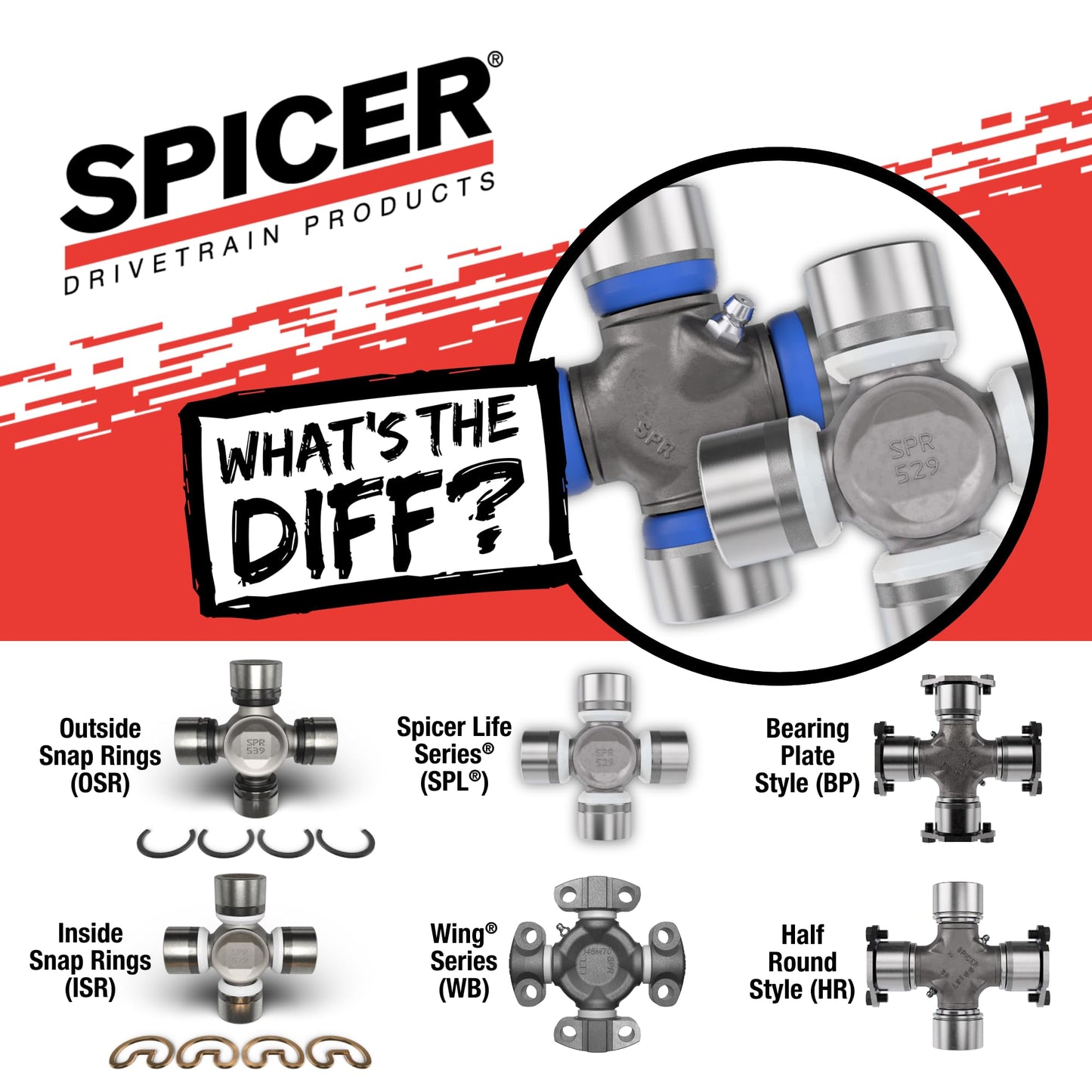 Spicer 5-153X U-Joint Kit 1310 Series (OSR)