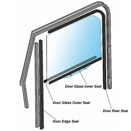 76-95 Jeep CJ YJ Wrangler Door Edge Seal 8134851 12303.10