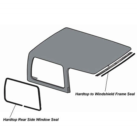 76-86 Jeep CJ Rear Hardtop Side Window Seal 5461835