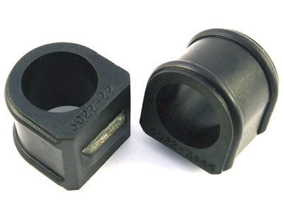 Polyurethane Rear Sway Bar Bushings 93-98 Grand Cherokee